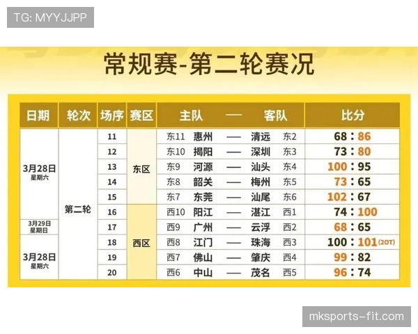 深入解析篮球比赛比分计算规则的细则